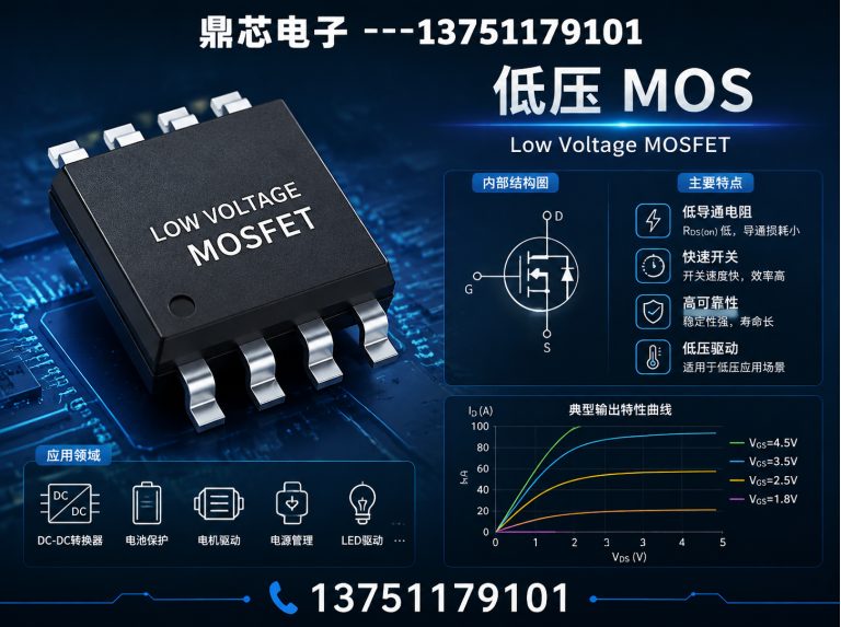 凉山运算放大器展示图